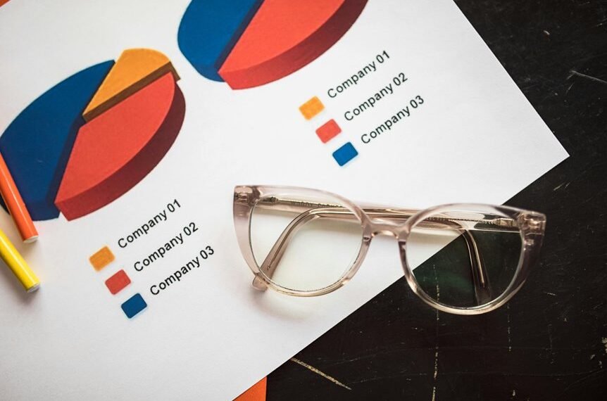 corporate data insight analysis