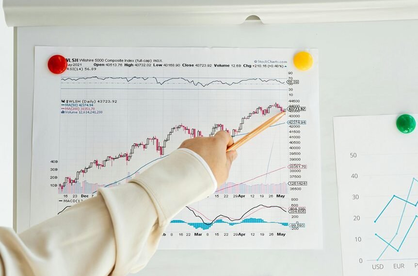 numerical data aggregation index