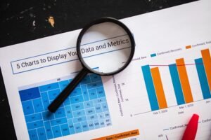 operational performance analysis study