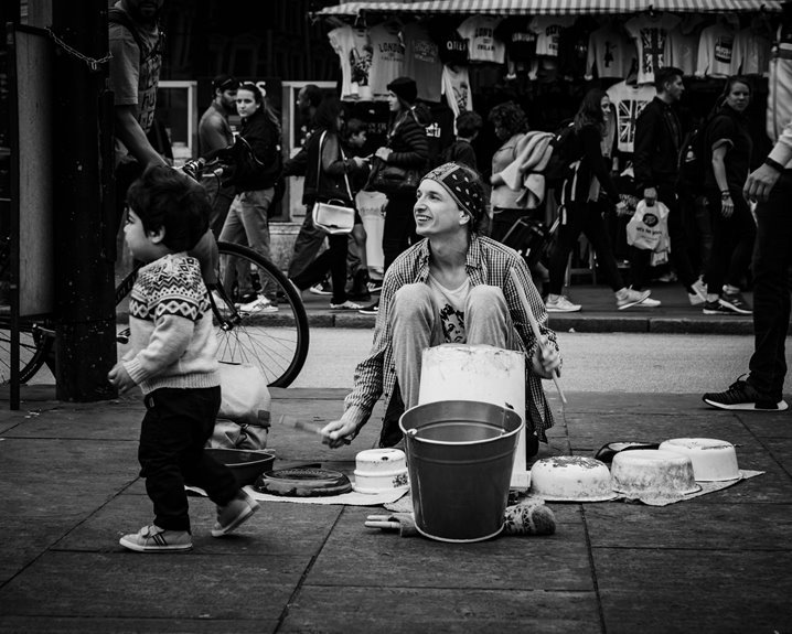 organisational performance analysis report